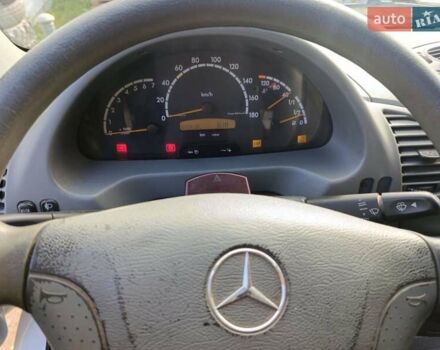 Белый Мерседес Sprinter, объемом двигателя 2.15 л и пробегом 822 тыс. км за 8500 $, фото 16 на Automoto.ua