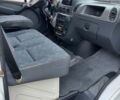 Белый Мерседес Sprinter, объемом двигателя 2.7 л и пробегом 538 тыс. км за 16999 $, фото 58 на Automoto.ua