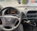 Белый Мерседес Sprinter, объемом двигателя 2.1 л и пробегом 600 тыс. км за 11400 $, фото 14 на Automoto.ua
