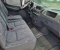 Белый Мерседес Sprinter, объемом двигателя 2.7 л и пробегом 796 тыс. км за 14500 $, фото 10 на Automoto.ua