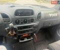 Белый Мерседес Sprinter, объемом двигателя 2.69 л и пробегом 38 тыс. км за 10000 $, фото 9 на Automoto.ua