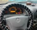 Белый Мерседес Sprinter, объемом двигателя 2.2 л и пробегом 476 тыс. км за 4200 $, фото 5 на Automoto.ua