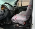 Белый Мерседес Sprinter, объемом двигателя 2.1 л и пробегом 833 тыс. км за 13900 $, фото 13 на Automoto.ua