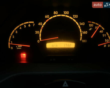 Мерседес Sprinter 2005 у Первомайском на Automoto.ua Білий Мерседес Sprinter, об'ємом двигуна 2.1 л та пробігом 1 тис. км за 7999 $, фото 15 на Automoto.ua