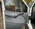 Мерседес Sprinter 2005 у Первомайском на Automoto.ua Білий Мерседес Sprinter, об'ємом двигуна 2.1 л та пробігом 1 тис. км за 7999 $, фото 8 на Automoto.ua