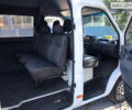 Белый Мерседес Sprinter, объемом двигателя 2.1 л и пробегом 670 тыс. км за 8200 $, фото 14 на Automoto.ua