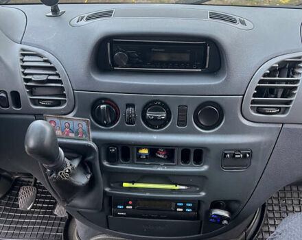 Мерседес Sprinter 2005 у Первомайском на Automoto.ua Білий Мерседес Sprinter, об'ємом двигуна 2.1 л та пробігом 1 тис. км за 7999 $, фото 12 на Automoto.ua