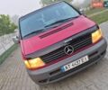 Білий Мерседес Sprinter, об'ємом двигуна 2.69 л та пробігом 300 тис. км за 7500 $, фото 8 на Automoto.ua