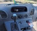 Белый Мерседес Sprinter, объемом двигателя 2.7 л и пробегом 495 тыс. км за 9000 $, фото 4 на Automoto.ua