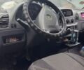 Белый Мерседес Sprinter, объемом двигателя 2.15 л и пробегом 400 тыс. км за 6800 $, фото 3 на Automoto.ua