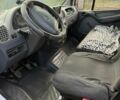 Білий Мерседес Sprinter, об'ємом двигуна 2.15 л та пробігом 397 тис. км за 10500 $, фото 10 на Automoto.ua