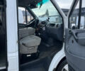 Белый Мерседес Sprinter, объемом двигателя 2.2 л и пробегом 249 тыс. км за 9500 $, фото 5 на Automoto.ua