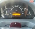 Білий Мерседес Sprinter, об'ємом двигуна 2.1 л та пробігом 337 тис. км за 7600 $, фото 26 на Automoto.ua