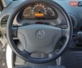 Белый Мерседес Sprinter, объемом двигателя 0 л и пробегом 298 тыс. км за 16500 $, фото 13 на Automoto.ua