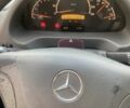 Белый Мерседес Sprinter, объемом двигателя 2.1 л и пробегом 407 тыс. км за 7300 $, фото 3 на Automoto.ua