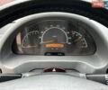 Білий Мерседес Sprinter, об'ємом двигуна 2.2 л та пробігом 318 тис. км за 5600 $, фото 4 на Automoto.ua
