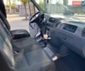 Білий Мерседес Sprinter, об'ємом двигуна 2.1 л та пробігом 750 тис. км за 6500 $, фото 19 на Automoto.ua