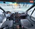 Білий Мерседес Sprinter, об'ємом двигуна 2.2 л та пробігом 530 тис. км за 6999 $, фото 16 на Automoto.ua