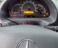 Белый Мерседес Sprinter, объемом двигателя 2.7 л и пробегом 508 тыс. км за 18500 $, фото 50 на Automoto.ua