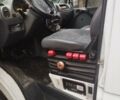 Белый Мерседес Sprinter, объемом двигателя 2.15 л и пробегом 380 тыс. км за 7600 $, фото 9 на Automoto.ua