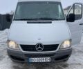 Белый Мерседес Sprinter, объемом двигателя 2.15 л и пробегом 516 тыс. км за 8500 $, фото 4 на Automoto.ua