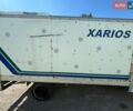 Белый Мерседес Sprinter, объемом двигателя 2.2 л и пробегом 488 тыс. км за 8800 $, фото 7 на Automoto.ua