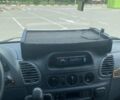 Белый Мерседес Sprinter, объемом двигателя 2.2 л и пробегом 480 тыс. км за 12000 $, фото 18 на Automoto.ua