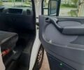 Білий Мерседес Sprinter, об'ємом двигуна 2.7 л та пробігом 9 тис. км за 7350 $, фото 15 на Automoto.ua