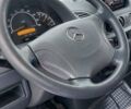 Білий Мерседес Sprinter, об'ємом двигуна 2.69 л та пробігом 410 тис. км за 9500 $, фото 2 на Automoto.ua
