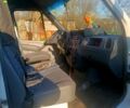 Белый Мерседес Sprinter, объемом двигателя 2.7 л и пробегом 0 тыс. км за 7500 $, фото 7 на Automoto.ua