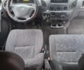 Білий Мерседес Sprinter, об'ємом двигуна 2.2 л та пробігом 481 тис. км за 9000 $, фото 6 на Automoto.ua