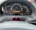 Белый Мерседес Sprinter, объемом двигателя 2.15 л и пробегом 516 тыс. км за 8500 $, фото 19 на Automoto.ua