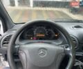 Білий Мерседес Sprinter, об'ємом двигуна 2.7 л та пробігом 640 тис. км за 10500 $, фото 14 на Automoto.ua