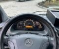 Білий Мерседес Sprinter, об'ємом двигуна 2.15 л та пробігом 652 тис. км за 9300 $, фото 10 на Automoto.ua