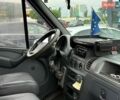 Белый Мерседес Sprinter, объемом двигателя 2.15 л и пробегом 698 тыс. км за 7950 $, фото 19 на Automoto.ua