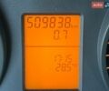 Белый Мерседес Sprinter, объемом двигателя 2.2 л и пробегом 509 тыс. км за 12800 $, фото 35 на Automoto.ua