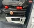 Белый Мерседес Sprinter, объемом двигателя 2.15 л и пробегом 80 тыс. км за 8950 $, фото 29 на Automoto.ua