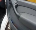 Білий Мерседес Sprinter, об'ємом двигуна 0 л та пробігом 182 тис. км за 15800 $, фото 30 на Automoto.ua