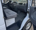 Белый Мерседес Sprinter, объемом двигателя 2.2 л и пробегом 351 тыс. км за 10600 $, фото 29 на Automoto.ua