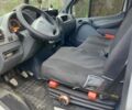 Белый Мерседес Sprinter, объемом двигателя 2.1 л и пробегом 100 тыс. км за 7699 $, фото 5 на Automoto.ua