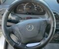 Белый Мерседес Sprinter, объемом двигателя 2.2 л и пробегом 561 тыс. км за 8999 $, фото 9 на Automoto.ua