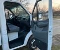 Белый Мерседес Sprinter, объемом двигателя 2.7 л и пробегом 314 тыс. км за 21800 $, фото 37 на Automoto.ua