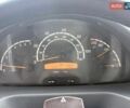 Білий Мерседес Sprinter, об'ємом двигуна 2.69 л та пробігом 260 тис. км за 6999 $, фото 21 на Automoto.ua