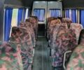 Белый Мерседес Sprinter, объемом двигателя 2.15 л и пробегом 777 тыс. км за 11800 $, фото 21 на Automoto.ua