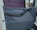 Белый Мерседес Sprinter, объемом двигателя 2.69 л и пробегом 901 тыс. км за 6000 $, фото 38 на Automoto.ua