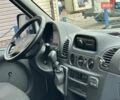 Белый Мерседес Sprinter, объемом двигателя 2.2 л и пробегом 375 тыс. км за 9999 $, фото 10 на Automoto.ua
