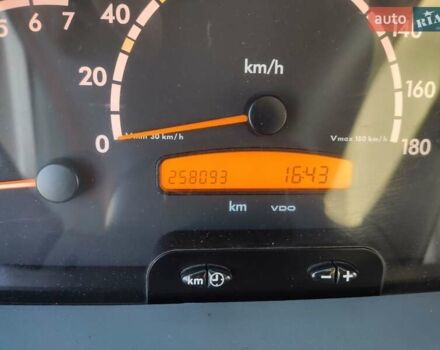 Белый Мерседес Sprinter, объемом двигателя 0 л и пробегом 260 тыс. км за 15500 $, фото 13 на Automoto.ua