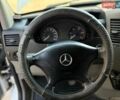 Білий Мерседес Sprinter, об'ємом двигуна 2.2 л та пробігом 655 тис. км за 9700 $, фото 23 на Automoto.ua