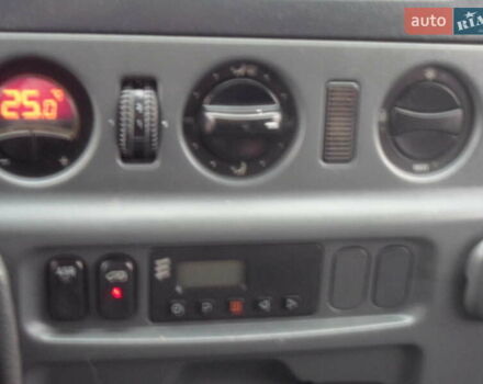 Белый Мерседес Sprinter, объемом двигателя 2.7 л и пробегом 500 тыс. км за 18500 $, фото 19 на Automoto.ua