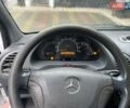 Білий Мерседес Sprinter, об'ємом двигуна 2.7 л та пробігом 640 тис. км за 10500 $, фото 12 на Automoto.ua